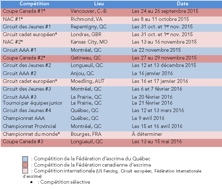 Calendrier Escrime Secondaire