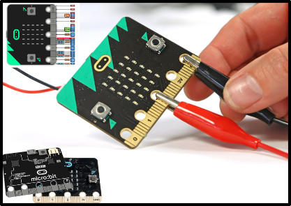 Le BBC micro:bit